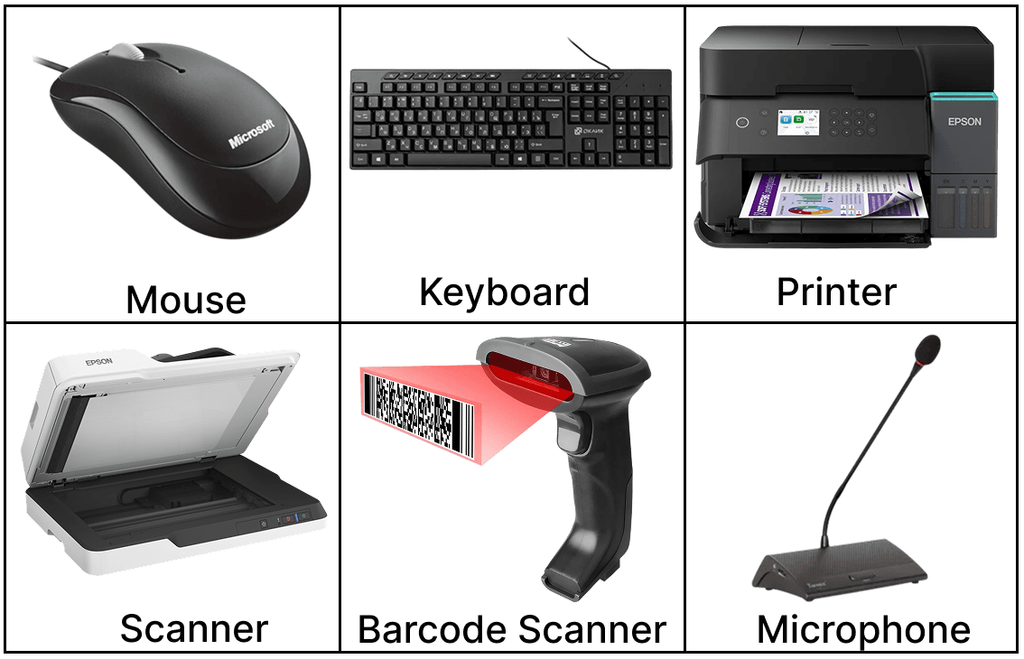 Consider the two-dimensional array P[2][3], of peripherals (input/output devices) given below, state the index of the device Barcode Scanner. ICSE 2025 Computer Applications Solved Question Paper.
