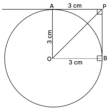 In the given diagram, the radius of the circle with centre O is 3 cm. PA and PB are the tangents to the circle which are at right angle to each other. The length of OP is: ICSE 2026 Maths Solved Question Paper.