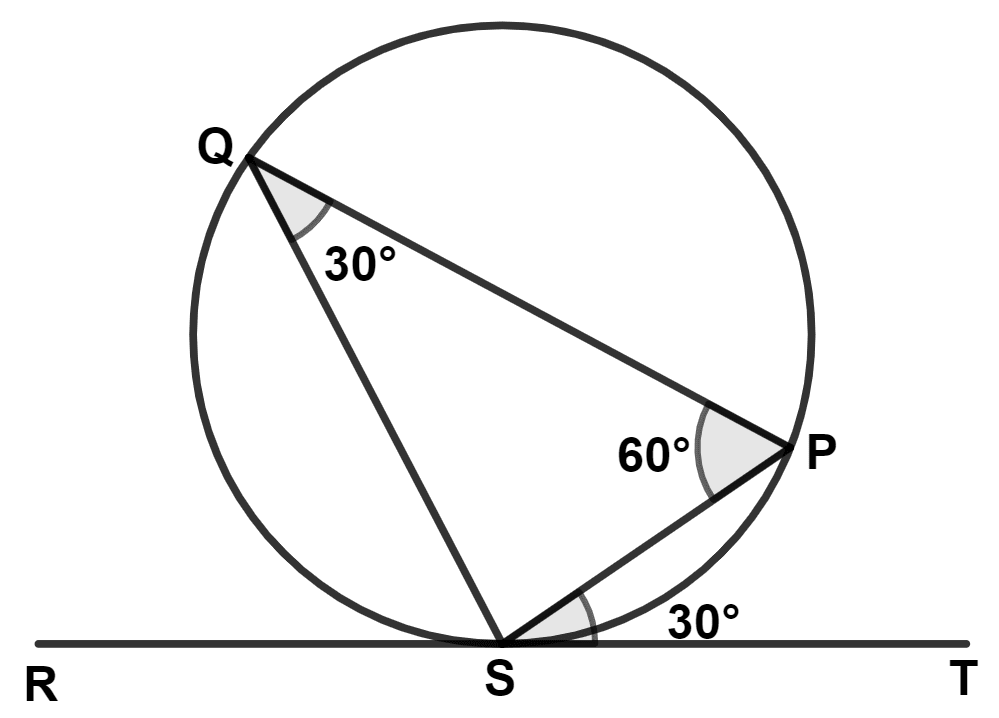 In the given diagram, RT is a tangent touching the circle at S. If ∠PST = 30° and ∠SPQ = 60° then ∠PSQ is equal to : ICSE 2023 Maths Solved Question Paper.