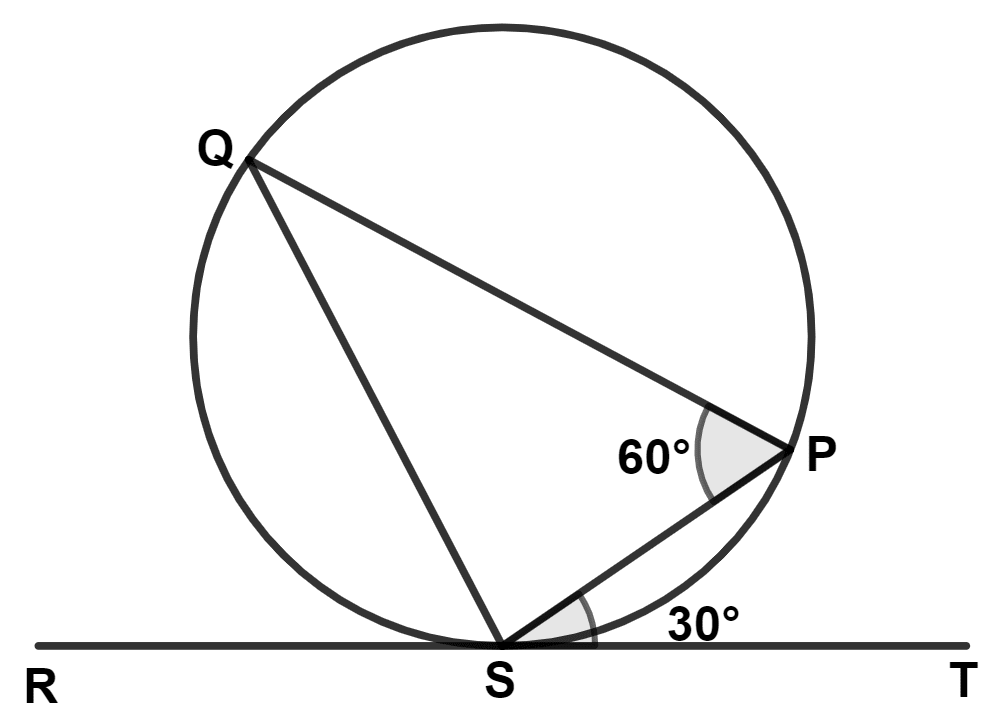 In the given diagram, RT is a tangent touching the circle at S. If ∠PST = 30° and ∠SPQ = 60° then ∠PSQ is equal to : ICSE 2023 Maths Solved Question Paper.