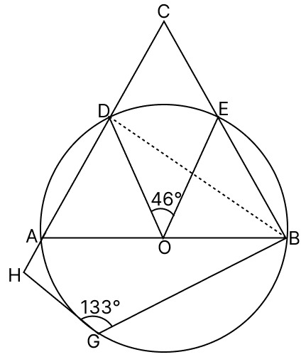 In the adjoining diagram ∠DOE = 46° and ∠BGH = 113°.ICSE 2025 Improvement Maths Solved Question Paper.