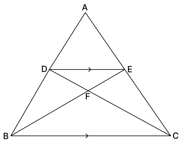 In the given diagram, DE || BC and AD : DB = 2 : 3. ICSE 2026 Maths Solved Question Paper.