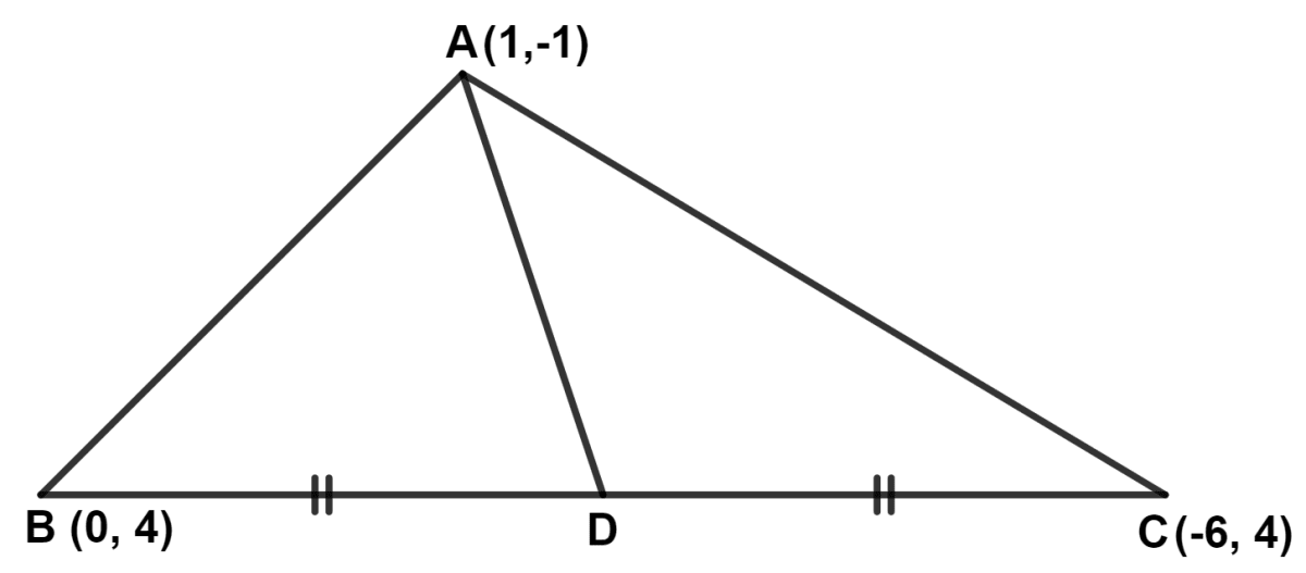 ABC is a triangle whose vertices are A(1, -1), B(0, 4) and C(-6, 4), D is the mid-point of BC. Find the : ICSE 2023 Maths Solved Question Paper.