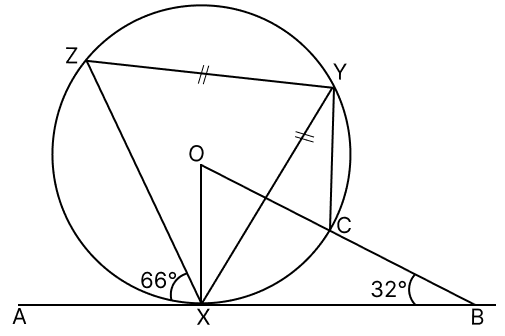 X, Y, Z and C are the points on the circumference of a circle with centre O. AB is a tangent to the circle at X and ZY = XY. Given ∠OBX = 32° and ∠AXZ = 66°. Find: ICSE 2025 Maths Solved Question Paper.