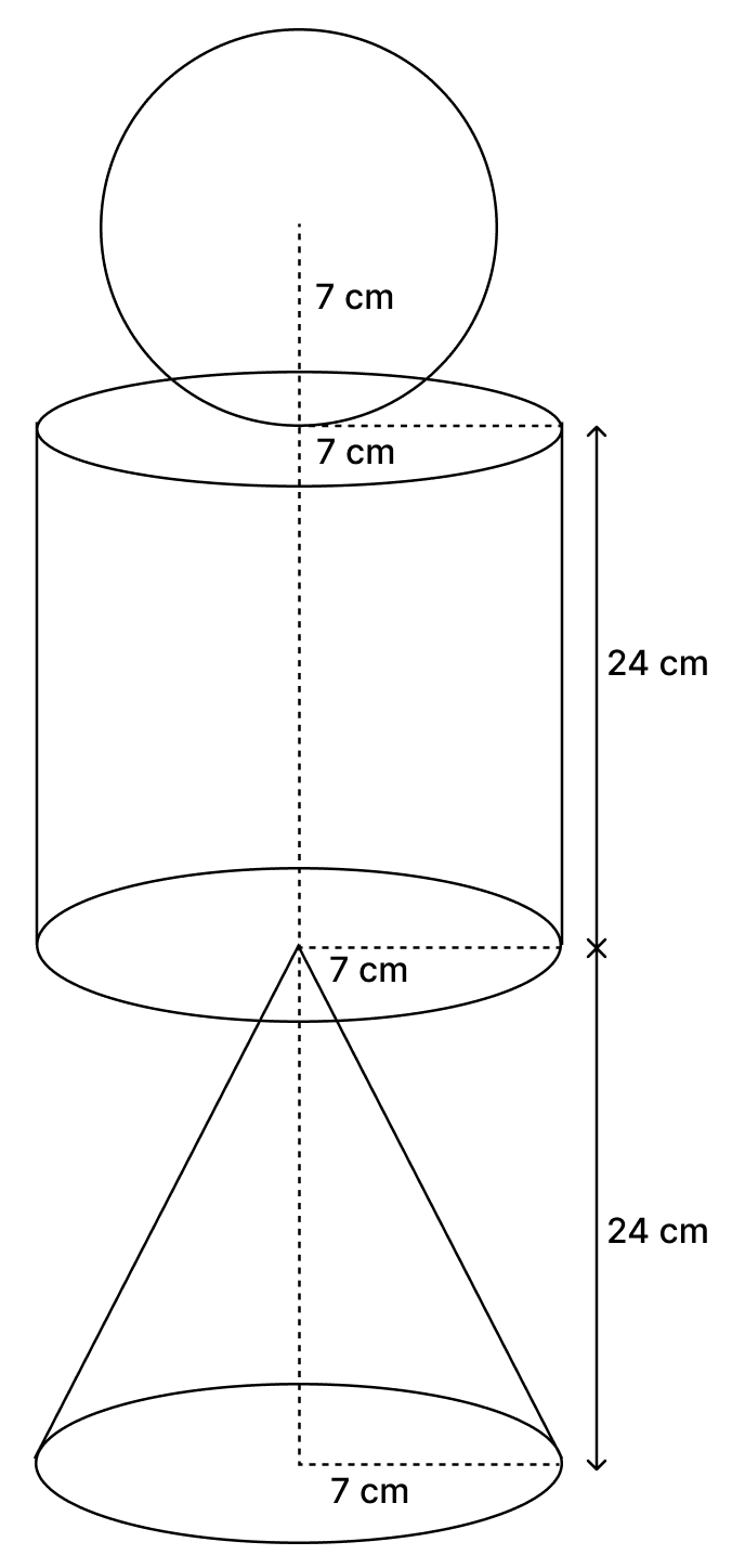A solid wooden toy is prepared by joining a cone, a cylinder and a sphere, as shown in the given diagram. The radius of each of the three solids is 7 cm and heights of each of the cone and the cylinder is 24 cm. Find. ICSE 2026 Maths Solved Question Paper.