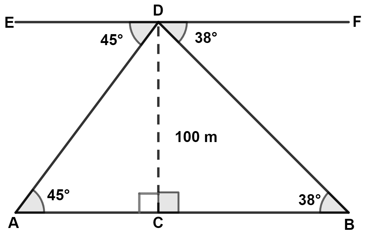 From the top of a tower 100 m high, a man observes the angle of depression of two ships A and B, on opposite sides of the tower as 45° and 38° respectively. If the foot of tower and the ships are in the same horizontal line, find the distance between two ships A and B to the nearest metre. ICSE 2023 Maths Solved Question Paper.