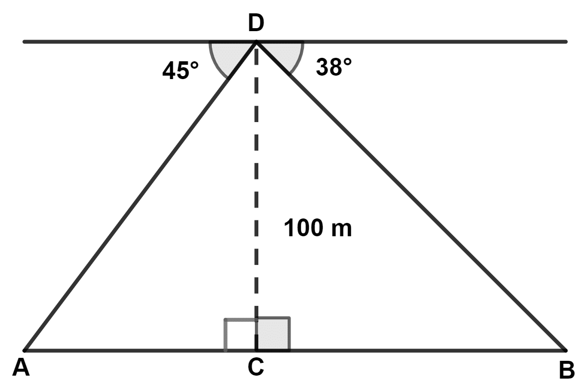 From the top of a tower 100 m high, a man observes the angle of depression of two ships A and B, on opposite sides of the tower as 45° and 38° respectively. If the foot of tower and the ships are in the same horizontal line, find the distance between two ships A and B to the nearest metre. ICSE 2023 Maths Solved Question Paper.