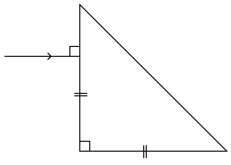 Which of the following figures will depict deviation of a ray of light through 90° when it emerges out of the prism. ICSE 2025 Improvement Physics Solved Question Paper.