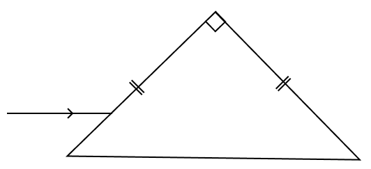 Which of the following figures will depict deviation of a ray of light through 90° when it emerges out of the prism. ICSE 2025 Improvement Physics Solved Question Paper.