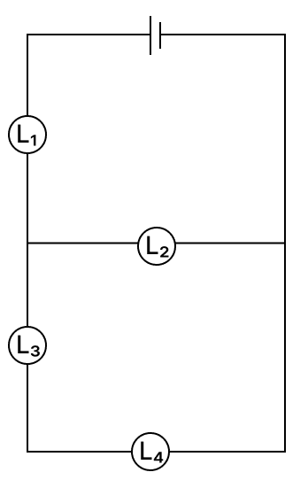 In the circuit given below, identify the lamp whose failure would not interrupt the power supply to the other lamps. ICSE 2025 Physics Solved Question Paper.