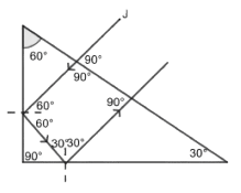 Copy the diagram to complete the path of the ray which you have named in (a) till it comes out of the prism. ICSE 2025 Physics Solved Question Paper.