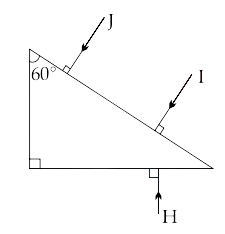 Out of the three rays (I, J, H) shown in the diagram, which ray will suffer Total Internal Reflection while inside the prism? The body will : ICSE 2025 Physics Solved Question Paper.