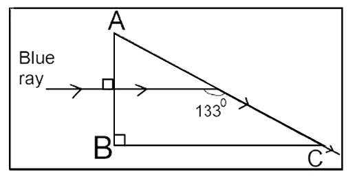 The diagram below shows the path of a blue ray through the prism. ICSE 2024 Physics Solved Question Paper.