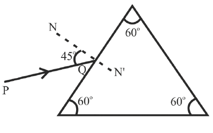 A monochromatic ray of light is incident on an equilateral prism placed at minimum deviation position with an angle of incidence 45° as shown in the diagram. ICSE 2024 Physics Solved Question Paper.