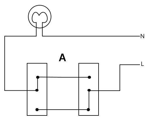 The diagram given below shows a bulb connected by dual control switches. Observe the diagrams and answer the questions that follow. ICSE 2025 Improvement Physics Solved Question Paper.