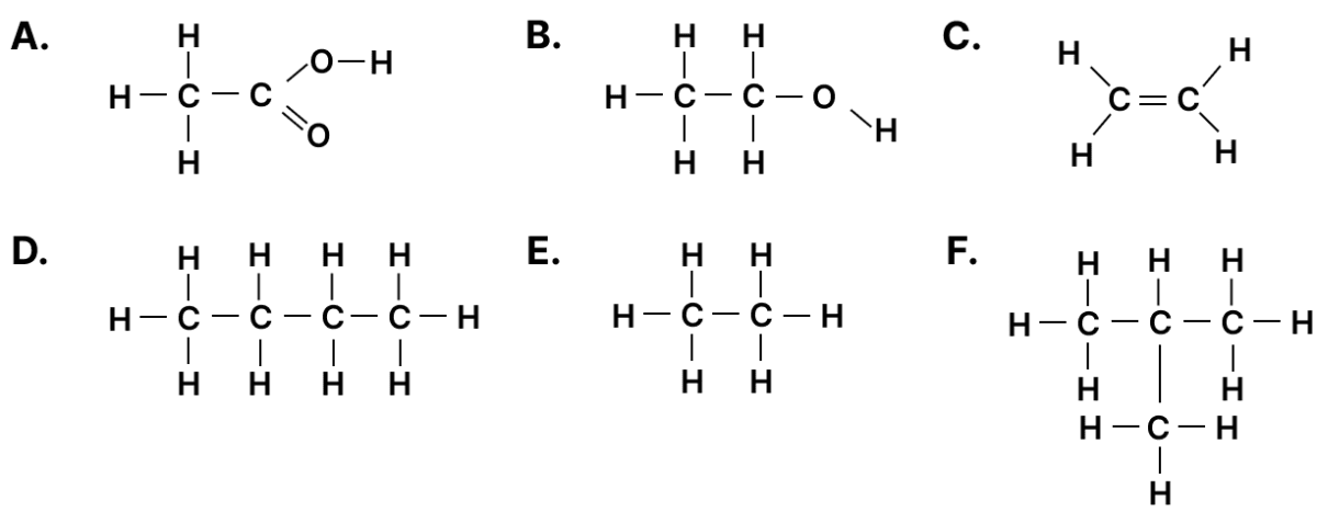 Given below are organic compounds labelled A to F. Answer the questions that follow: ICSE 2025 Chemistry Solved Question Paper.