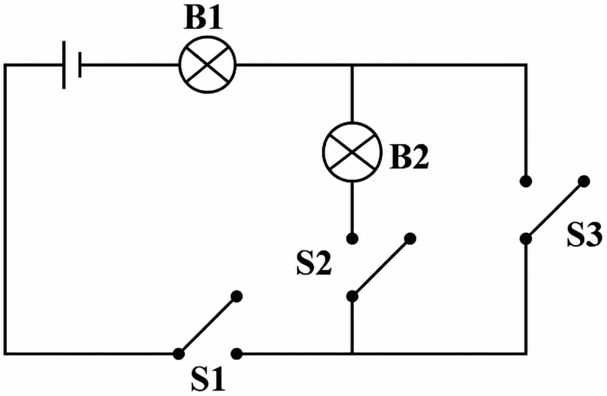 Priya built the circuit as shown in the figure given below. If she wants both bulbs (B1 and B2) to glow, which switches (S1, S2, S3) should be kept ON? Specimen Board Paper 2027, ICSE 2027 Specimen Physics Solved Question Paper.