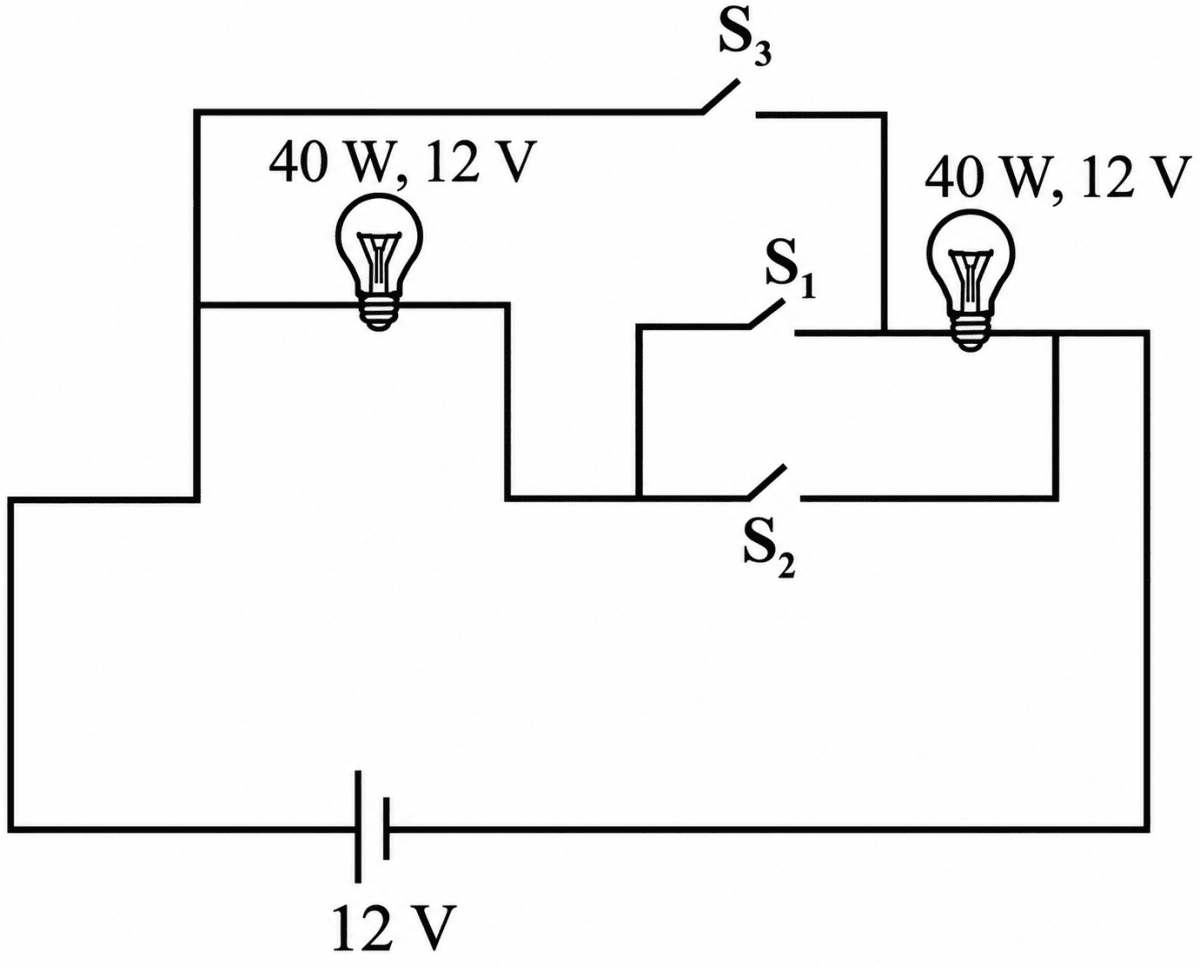 The diagram given below shows two bulbs rated 40 W, 12 V each. Improvent Board Paper 2026, ICSE 2026 Improvent Physics Solved Question Paper.