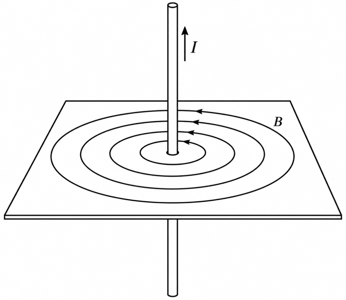 Question 9(ii). Improvent Board Paper 2026, ICSE 2026 Improvent Physics Solved Question Paper.