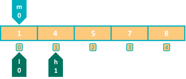 Checking first half of the array in Binary Search Java Program