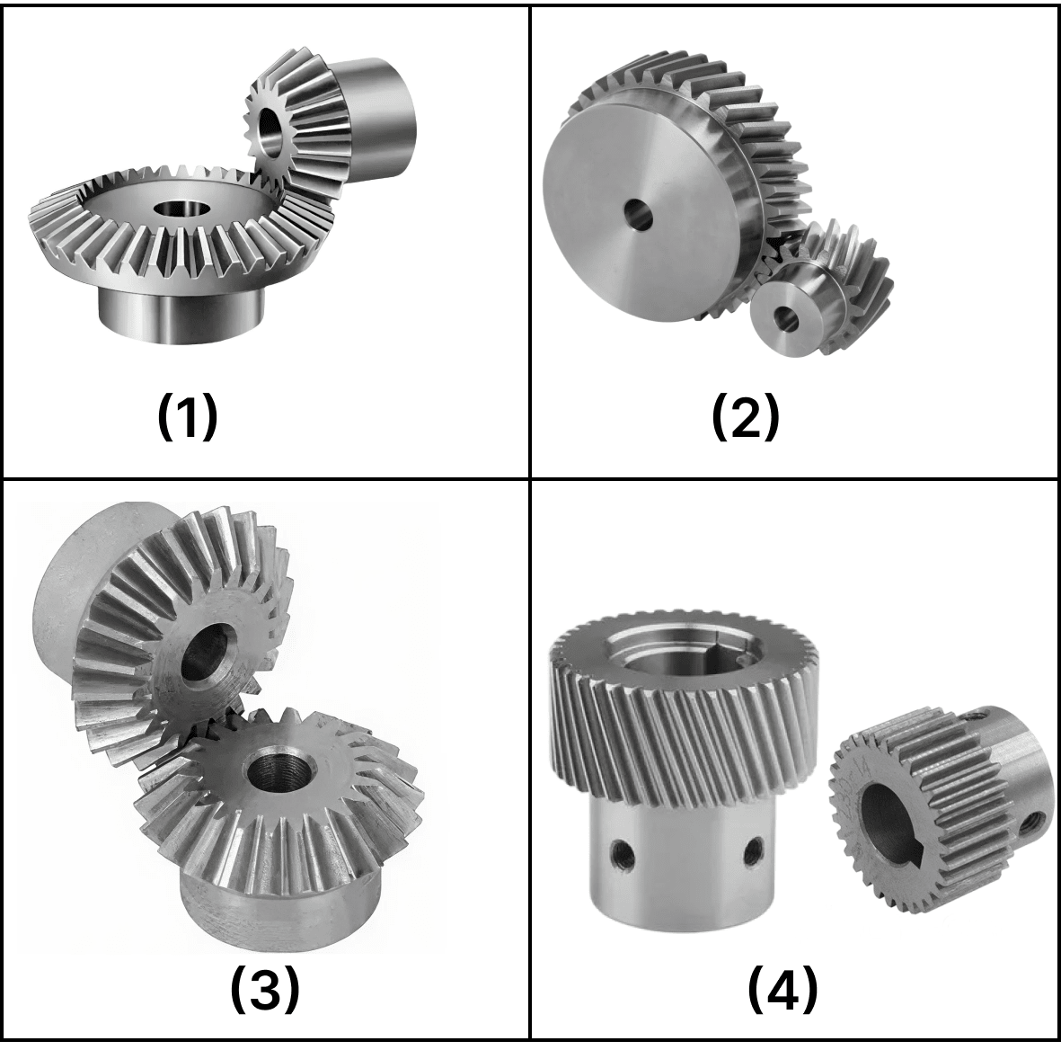 Name the type of gears.Components of Robots as a System, APC ICSE Robotics & Artificial Intelligence Solutions Class 10.