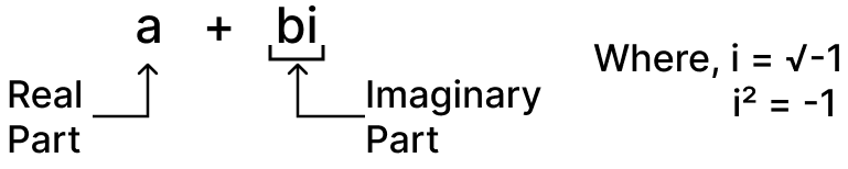 Which of the following numbers depict the given clip. Ethical considerations in AI, APC ICSE Robotics & Artificial Intelligence Solutions Class 9.