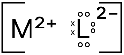Draw the electron dot structure of the compound formed between M and L. Chemistry Competency Focused Practice Questions
