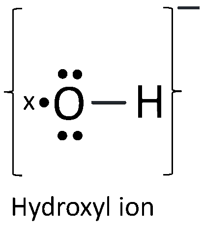 A basic gas is dissolved in water. Draw the electron dot diagram of the ions formed. Model Paper 2, Concise Chemistry Solutions ICSE Class 10