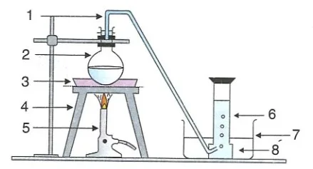 Placeholder for the laboratory apparatus labelling diagram