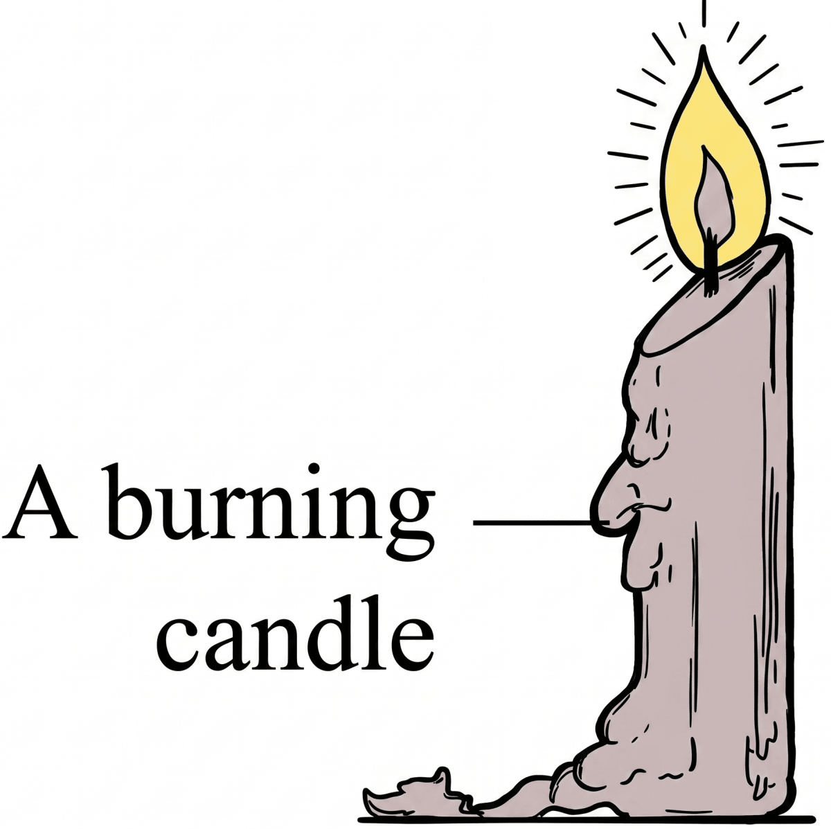 During a power cut, Vihaan's mother lit a candle. Vihaan observed that. Physical and Chemical Changes, Compounds and Mixtures, Concise Chemistry Solutions ICSE Class 8