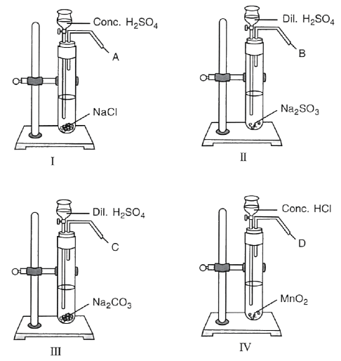 A series of experiments were performed as shown below to prepare certain gases in the laboratory. Practical Work, Concise Chemistry Solutions ICSE Class 9.