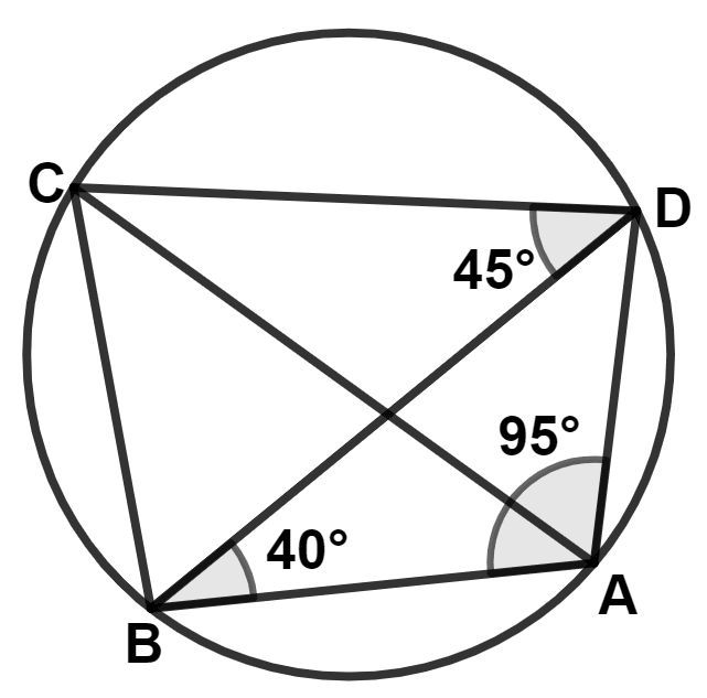 In the given circle, ∠BAD = 95°, ∠ABD = 40° and ∠BDC = 45°. Circles, Concise Mathematics Solutions ICSE Class 10.