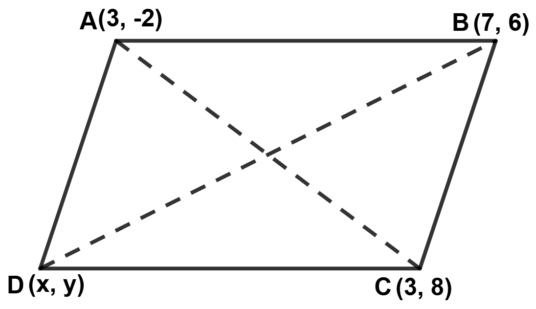 The fourth vertex of a parallelogram ABCD, where A = (3, -2), B = (7, 6) and C = (3, 8) is : Model Question Paper - 2, Concise Mathematics Solutions ICSE Class 10.