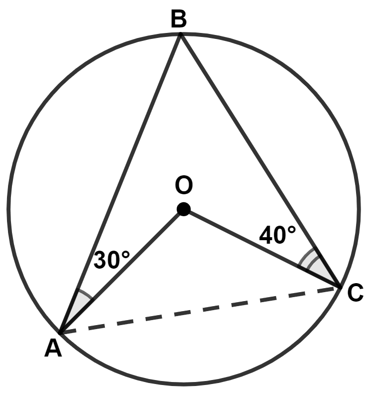 In the given figure, O is the center of the circle. ∠OAB and ∠OCB are 30° and 40° respectively. ∠AOC is equal to : Circles, Concise Mathematics Solutions ICSE Class 10.