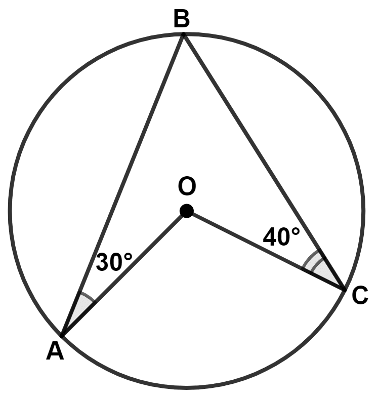 In the given figure, O is the center of the circle. ∠OAB and ∠OCB are 30° and 40° respectively. ∠AOC is equal to : Circles, Concise Mathematics Solutions ICSE Class 10.