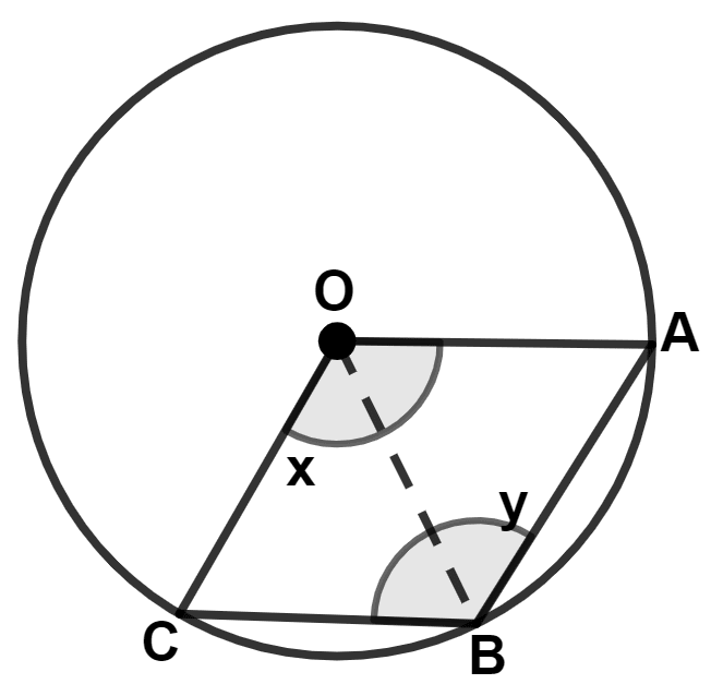 In the given figure, O is center of the circle and OABC is a rhombus, then : Circles, Concise Mathematics Solutions ICSE Class 10.