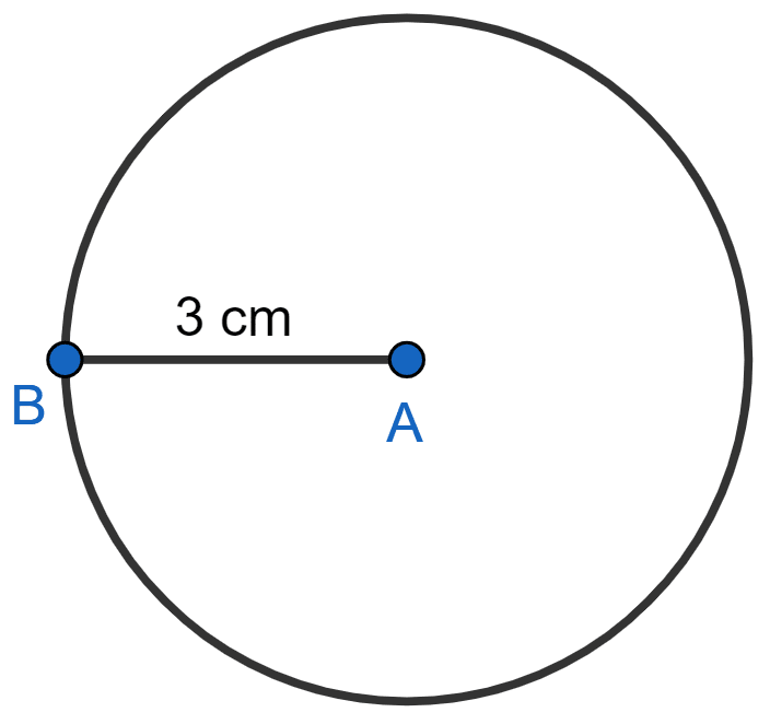 Describe the locus of a point at a distant 3 cm from a fixed point. Loci, Concise Mathematics Solutions ICSE Class 10.