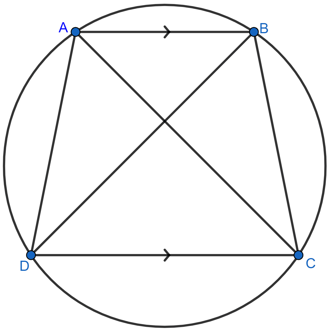 In a cyclic-trapezium, the non-parallel sides are equal and | KnowledgeBoat