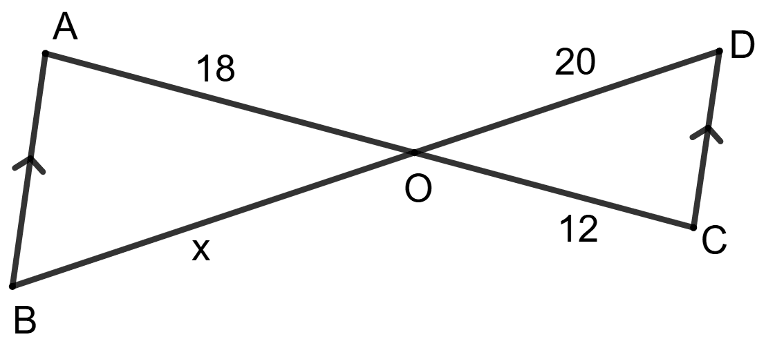 In the given figure, the value of x is. Concise Mathematics Solutions ICSE Class 10.