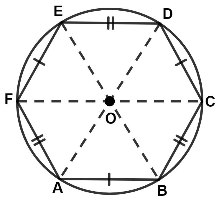 In the given figure, O is the center of the circle, chords AB, CD and EF are equal whereas chords BC, DE and FA are separately equal. The angle AOC is equal to : Circles, Concise Mathematics Solutions ICSE Class 10.