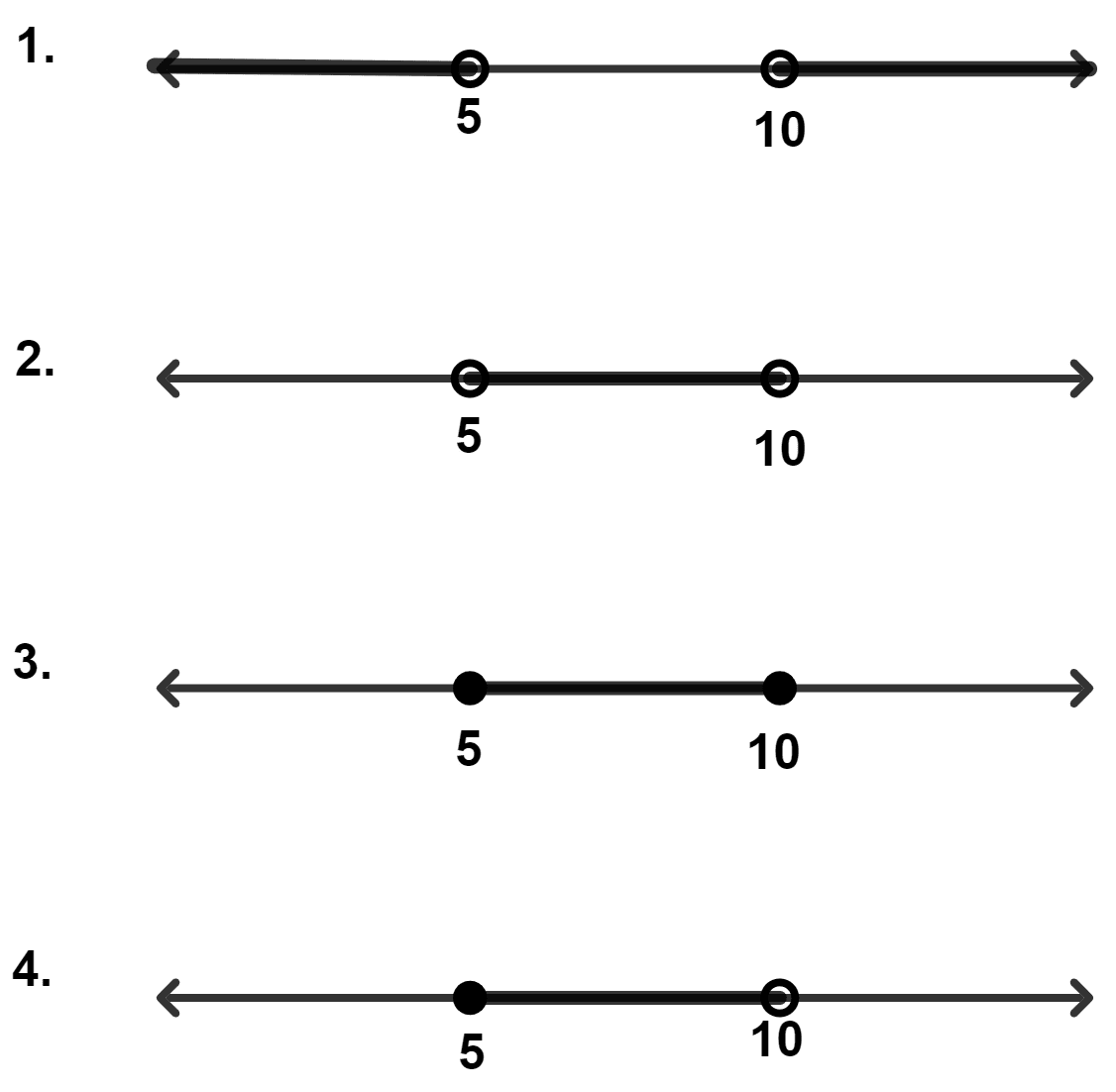 The number line for the solution of inequation x > 5 and x < 10 (x ∈ R) is : Linear Inequations, Concise Mathematics Solutions ICSE Class 10.
