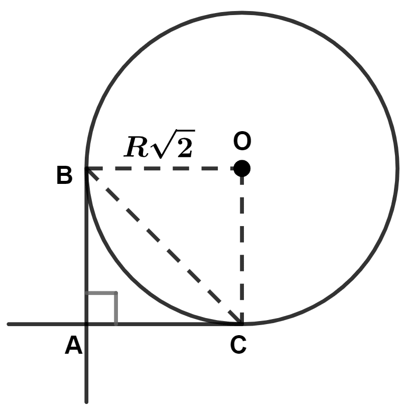 Two mutually perpendicular tangents are drawn to a circle with radius R√2 units. The shortest distance between the two points of contact is : Tangents and Intersecting Chords, Concise Mathematics Solutions ICSE Class 10.