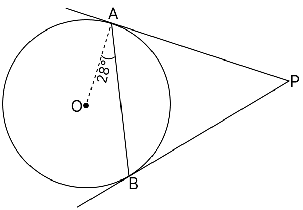 In the given circle with centre O, PA and PB are tangents and ∠OAB = 28°, then ∠APB is : Concise Mathematics Solutions ICSE Class 10.