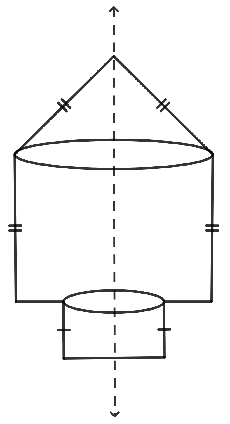 A hard card-board is cut in the shape as shown alongside. It is given a full round about its line of symmetry (shown by the dotted line). The solid so formed has : Model Question Paper - 3, Concise Mathematics Solutions ICSE Class 10.