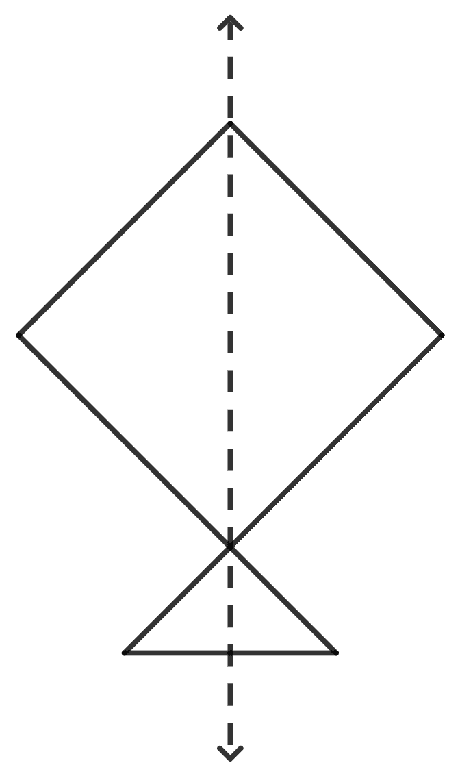 A kite shaped card-board is rotated about its line of symmetry (shown by dotted line). The solid figure so obtained has : Model Question Paper - 1, Concise Mathematics Solutions ICSE Class 10.