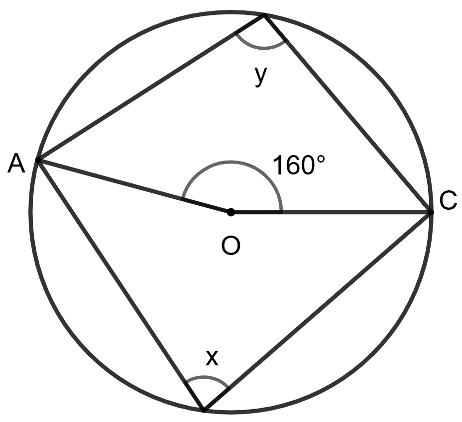 A circle with center at point O and ∠AOC = 160°. Concise Mathematics Solutions ICSE Class 10.