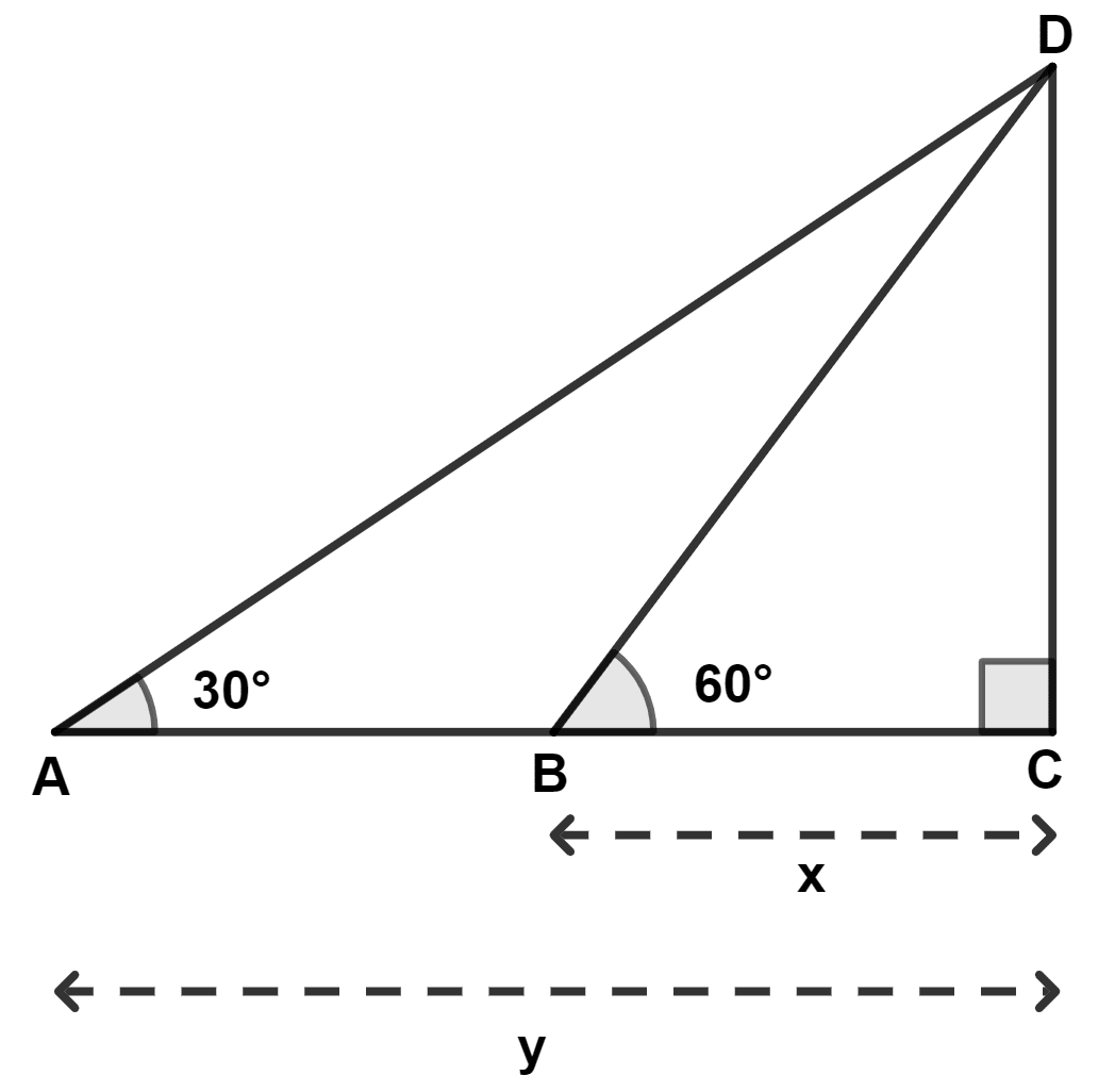 In the given figure, ac = y units, BC = x units, then the height of DC is : Model Question Paper - 2, Concise Mathematics Solutions ICSE Class 10.