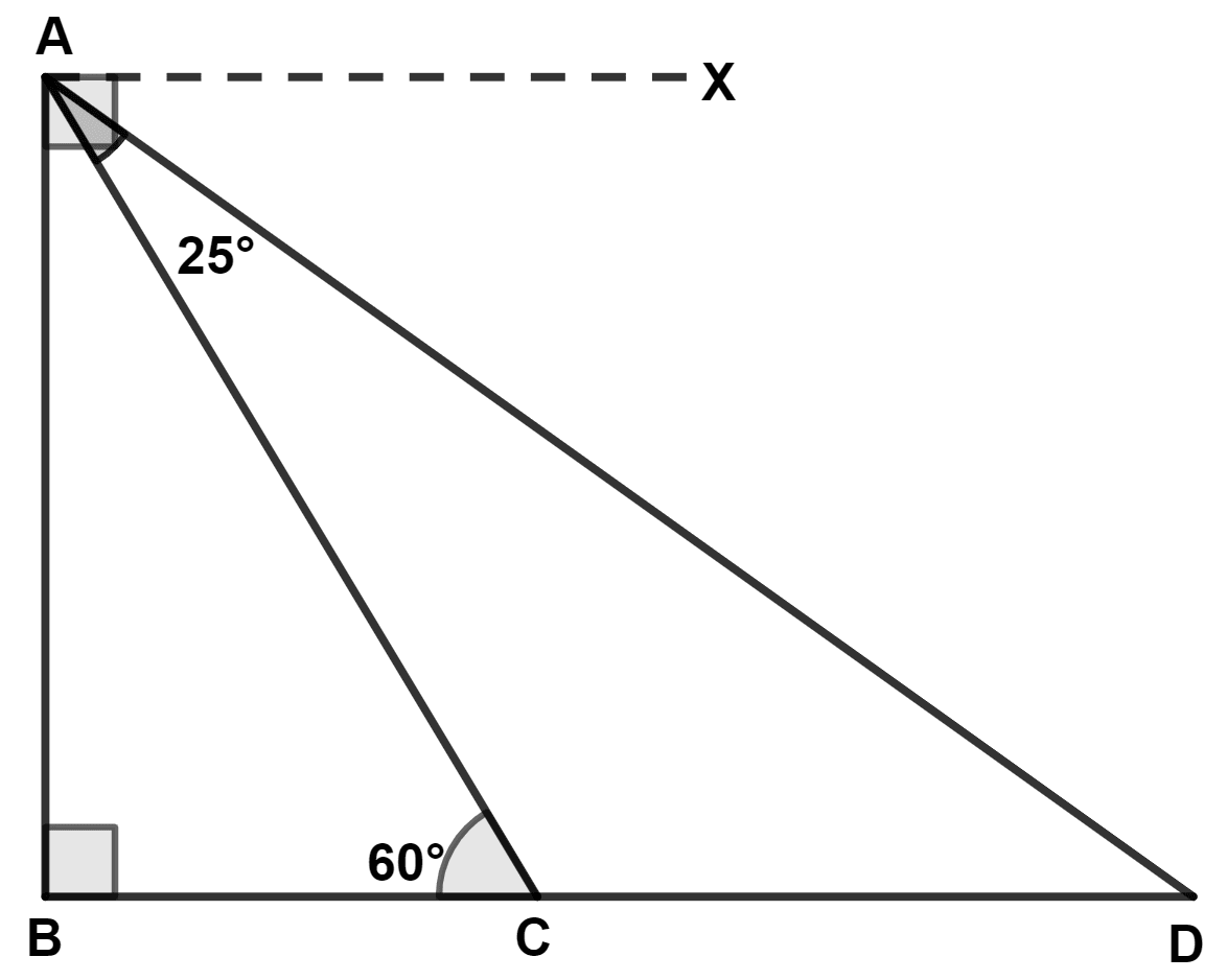 In the given figure, the angle of depression of point D from point A is : Model Question Paper - 1, Concise Mathematics Solutions ICSE Class 10.