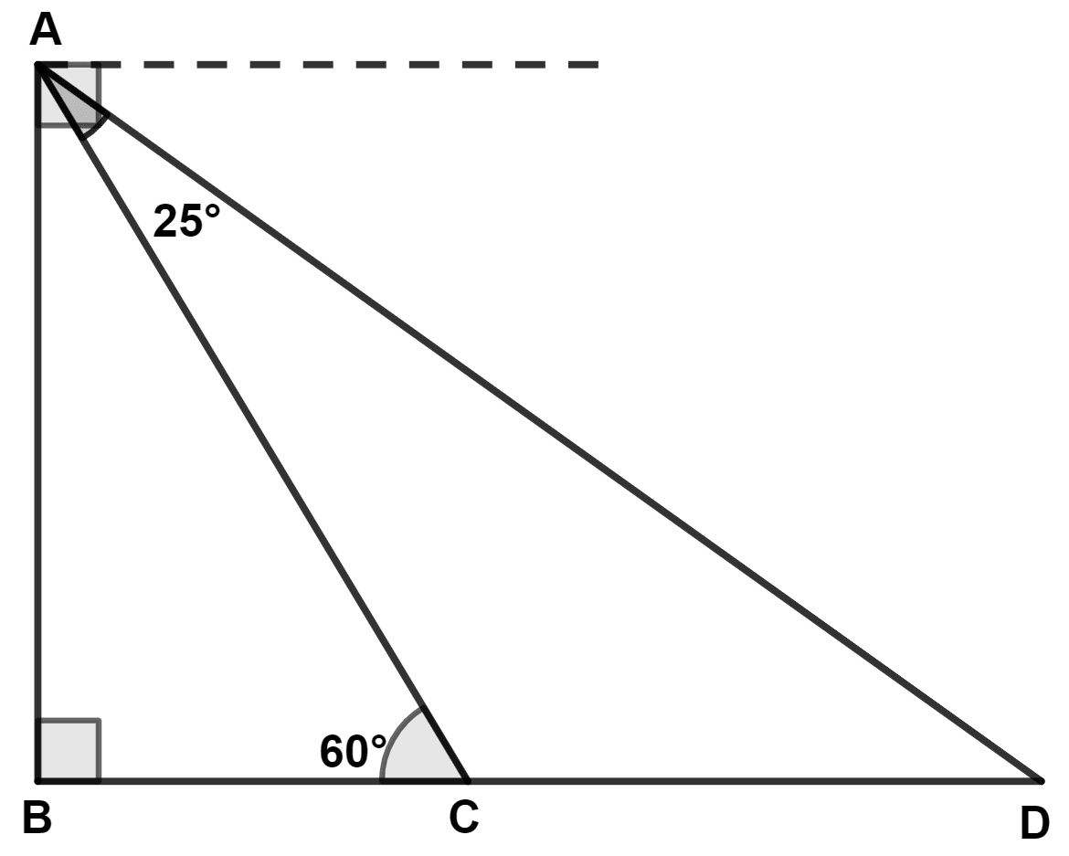 In the given figure, the angle of depression of point D from point A is : Model Question Paper - 1, Concise Mathematics Solutions ICSE Class 10.