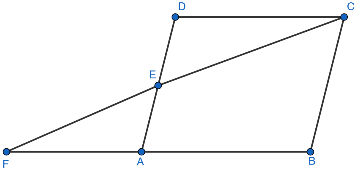 The figure shows a parallelogram ABCD. E is a point in AD and CE produced meets BA produced at point F. If AE = 4 cm, AF = 8 cm and AB = 12 cm, find the perimeter of the parallelogram ABCD. Similarity, Concise Mathematics Solutions ICSE Class 10.